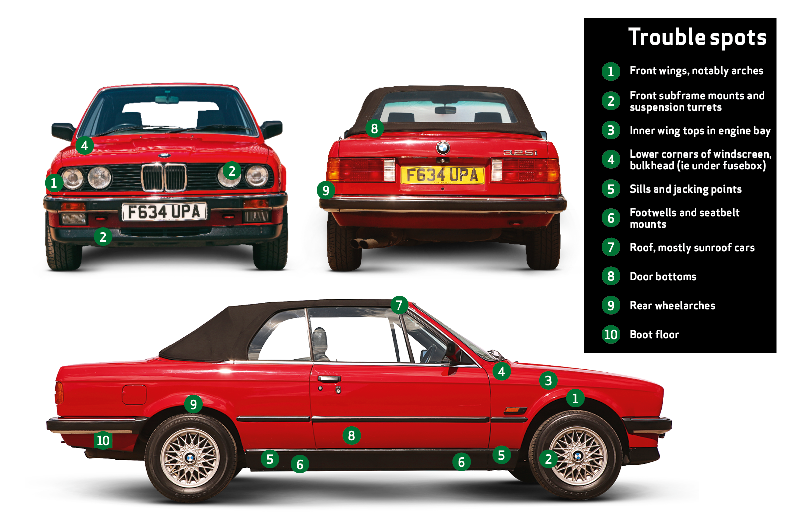 Buyer’s guide: BMW E30 3 Series