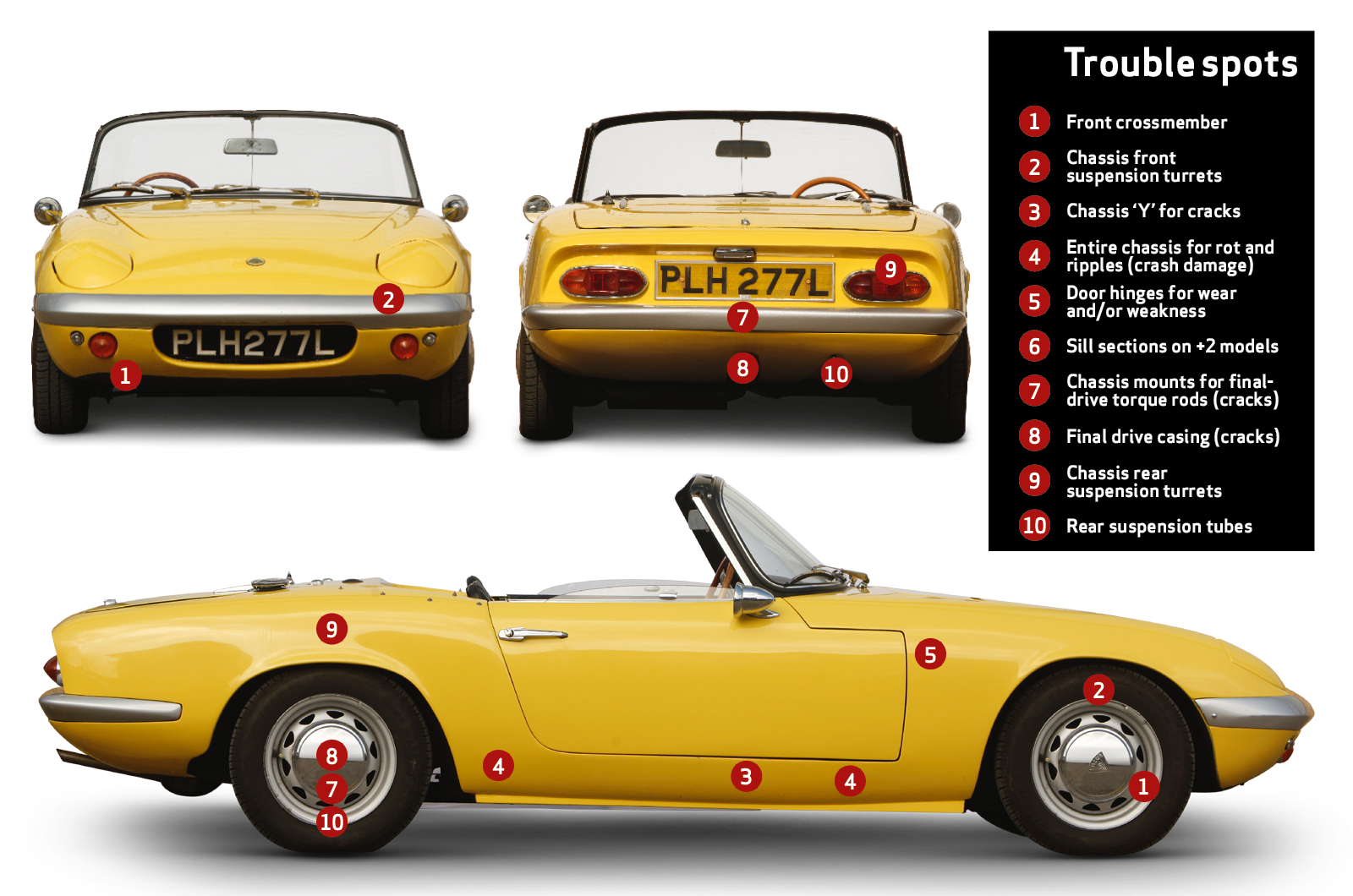 Classic & Sports Car – Buyer’s guide: Lotus Elan (1963-’74)