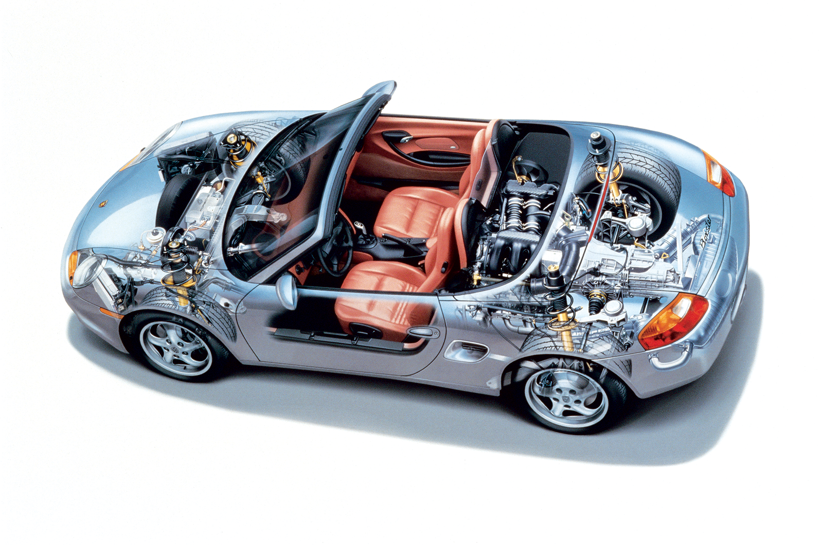 Buyer’s guide: Porsche Boxster 986