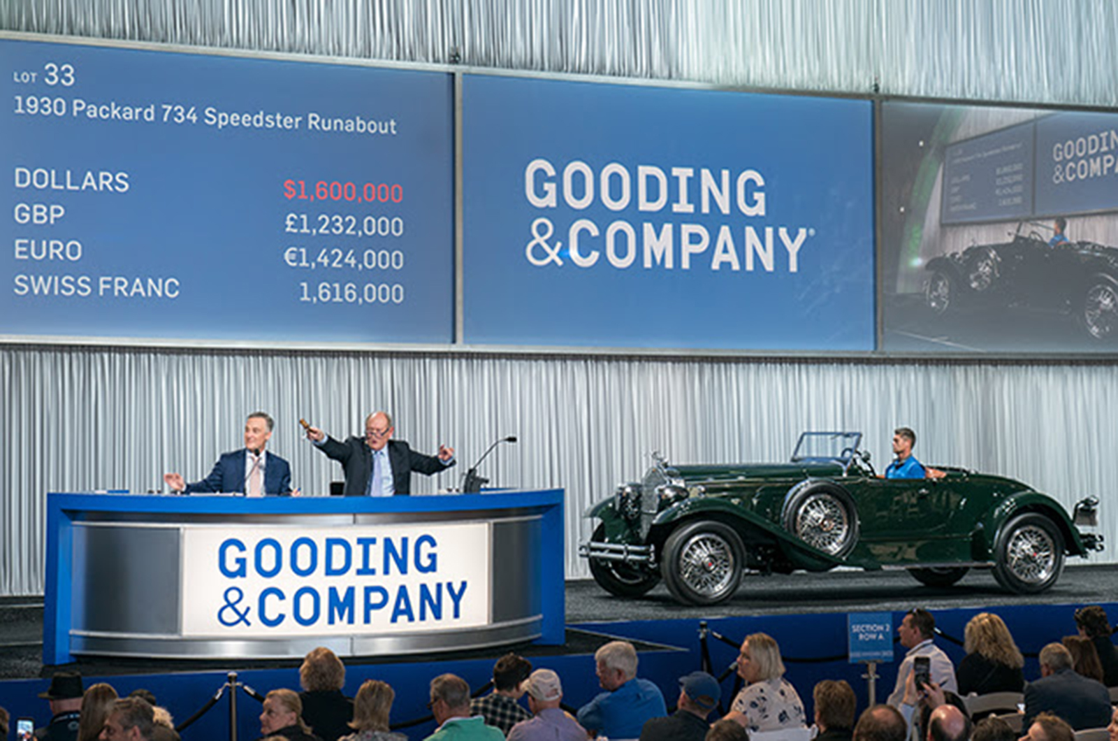Classic & Sports Car – £1.7m Ferrari 275GTB is Amelia Island’s biggest seller