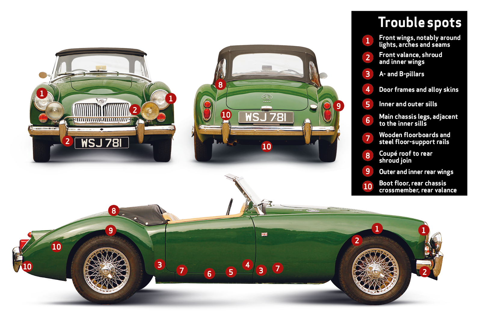Classic & Sports Car – Buyer’s guide: MGA