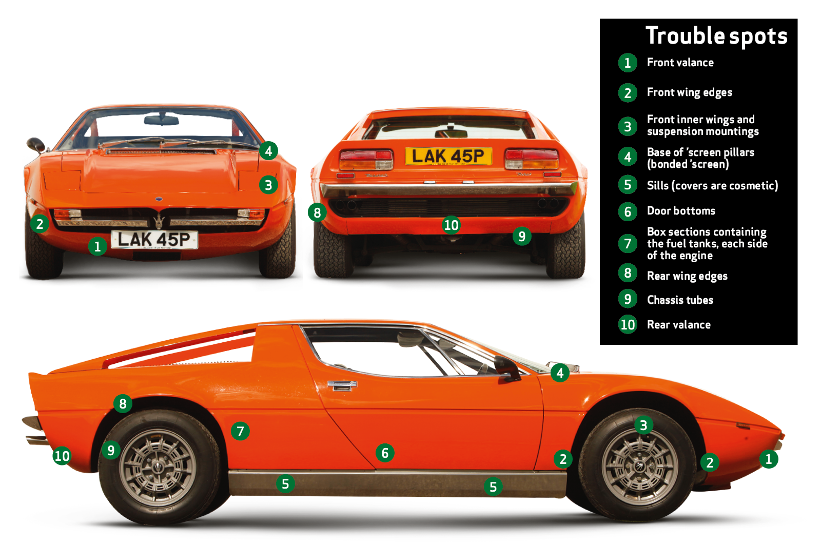 Classic & Sports Car – Buyer’s guide: Maserati Merak
