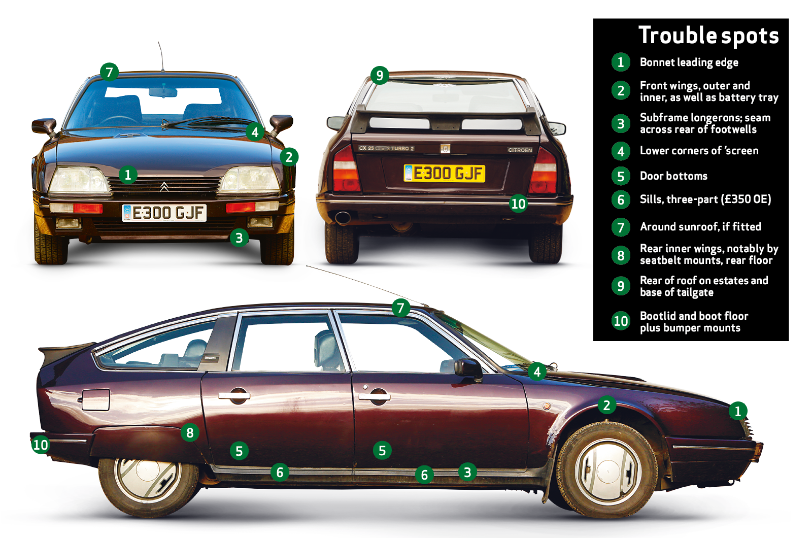 Classic & Sports Car – Buyer’s guide: Citroën CX
