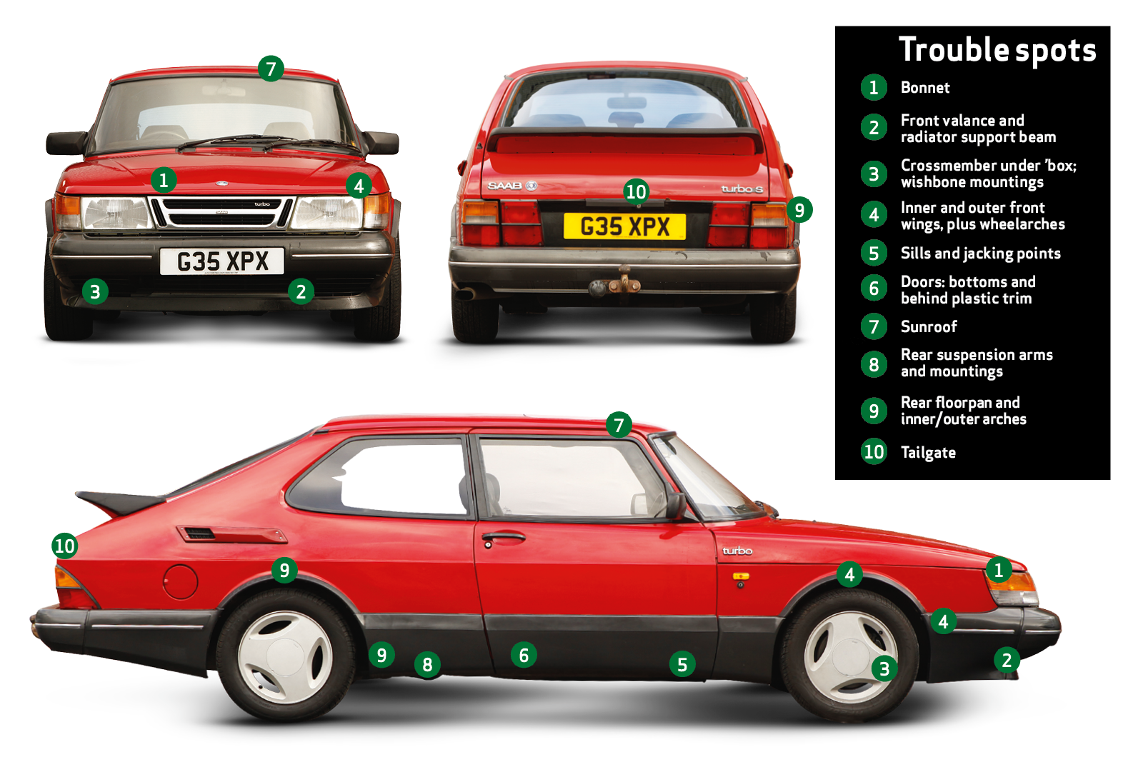 Classic & Sports Car – Buyer’s guide: Saab 900 Turbo