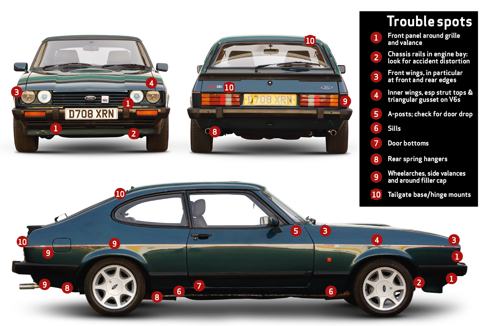 Classic & Sports Car – Buyer’s guide: Ford Capri MkIII