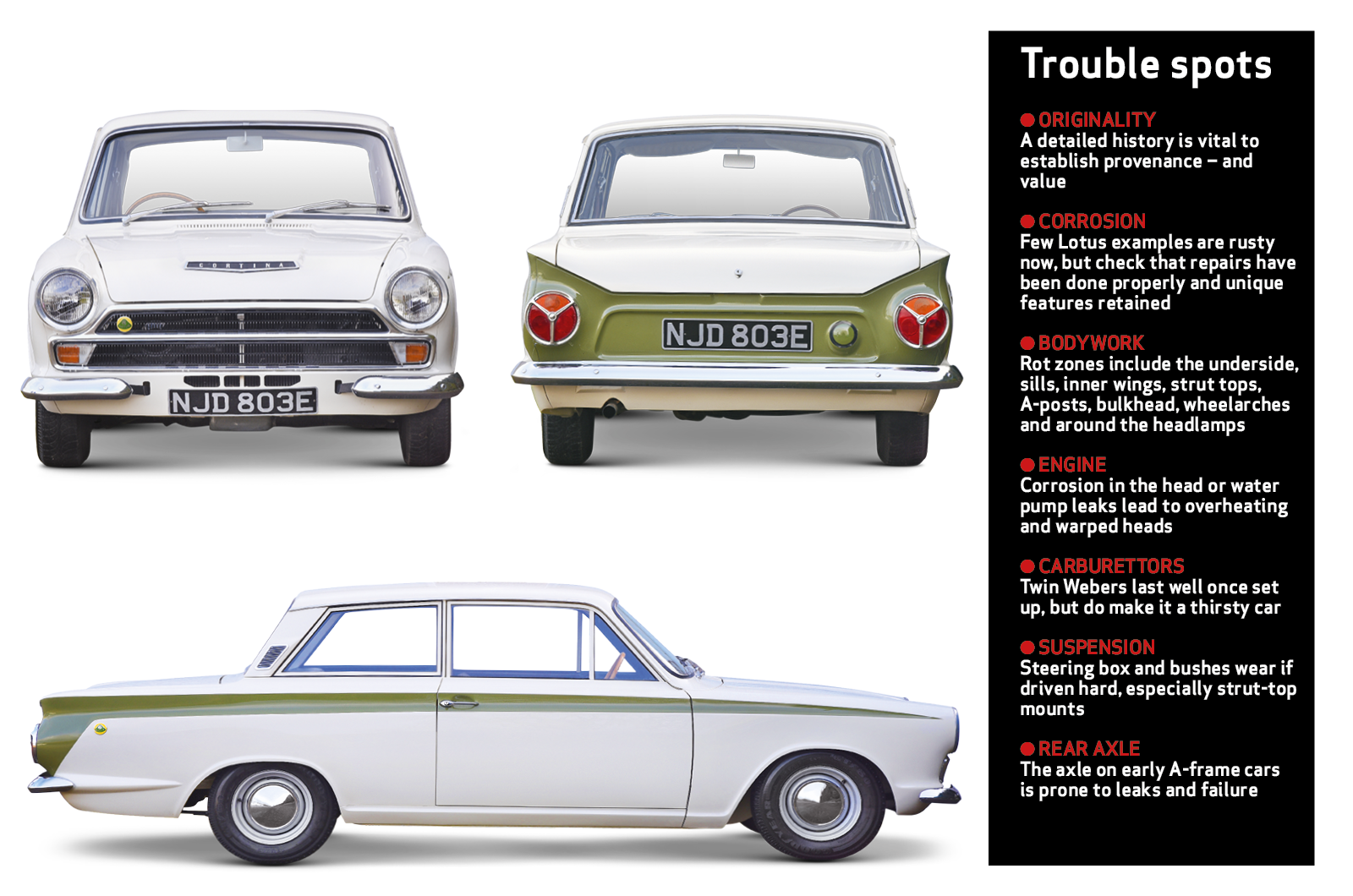 Classic & Sports Car – Buyer’s guide: Lotus Cortina Mk1