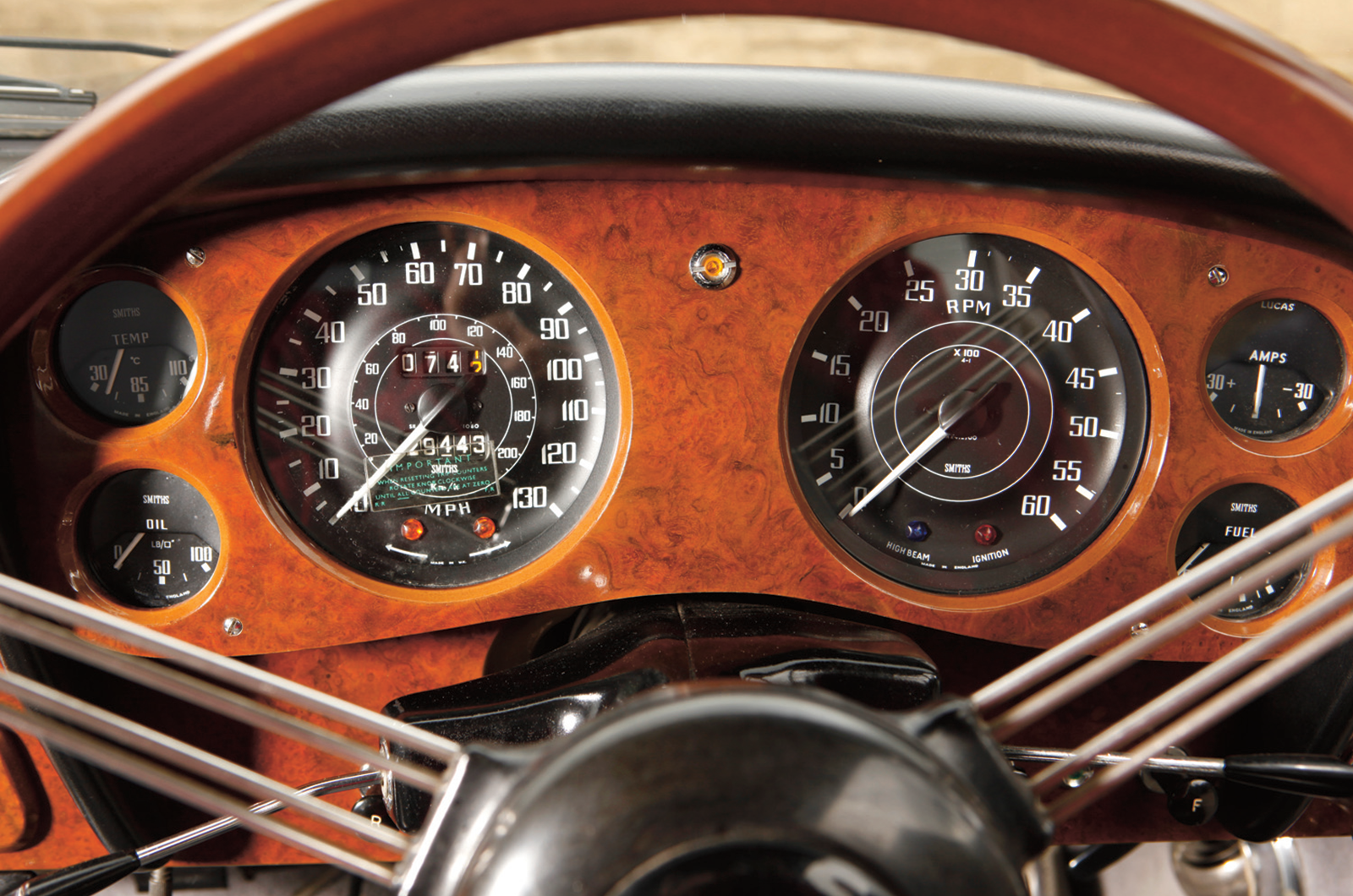 Classic & Sports Car – Buyer’s guide: Alvis TD-TF