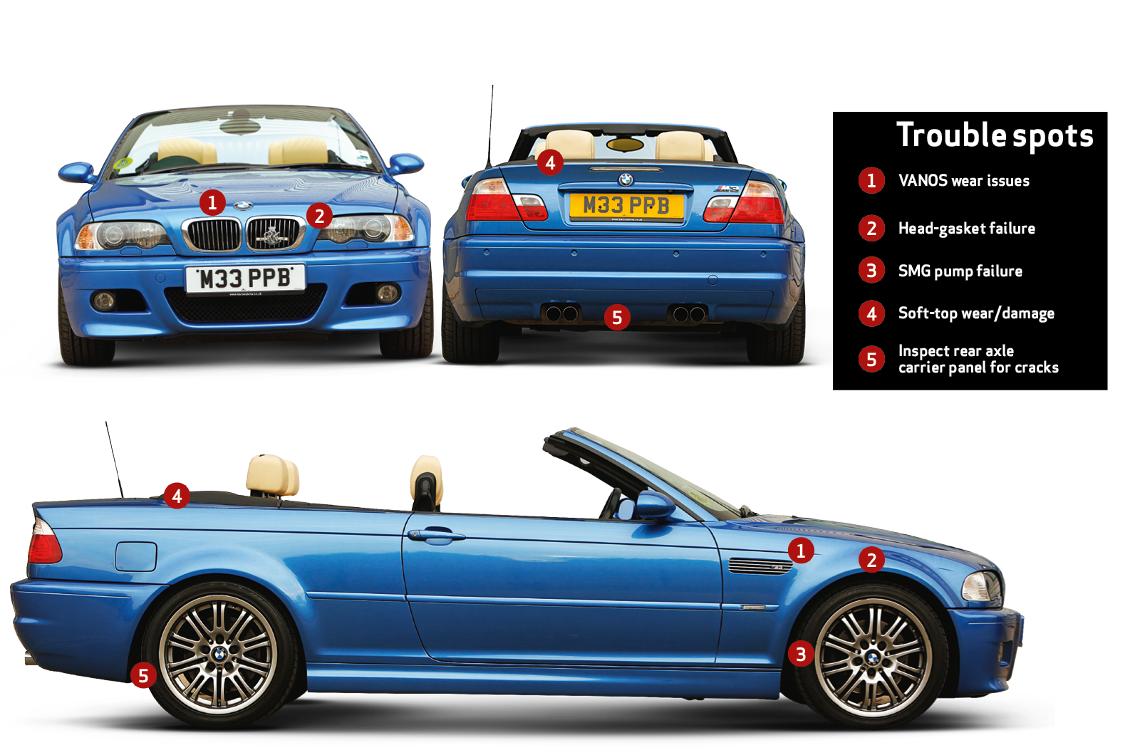 Classic & Sports Car – Buyer’s guide: BMW E46 M3