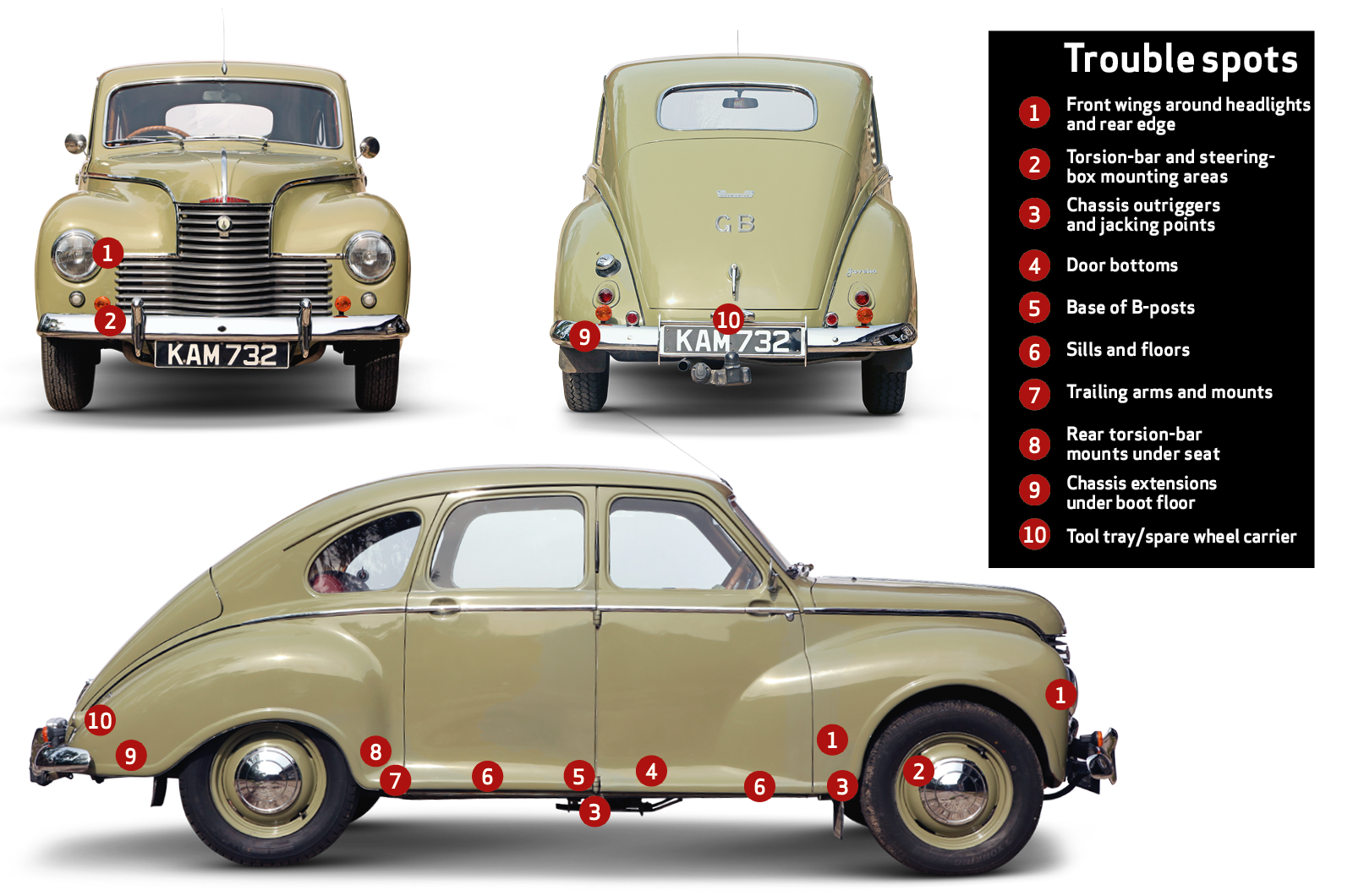 Classic & Sports Car – Buyer’s guide: Jowett Javelin
