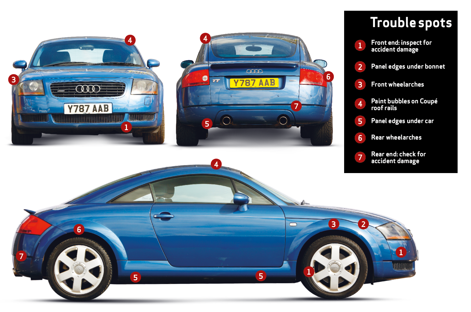 Classic & Sports Car – Buyer’s guide: Audi TT (Mk1)
