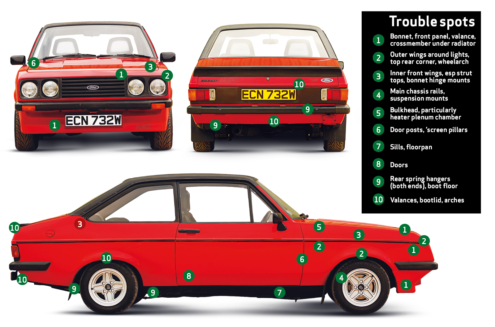 Classic & Sports Car – Buyer’s guide: Ford Escort Mk2