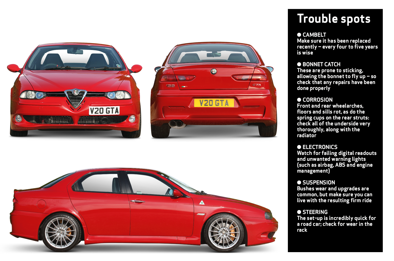 Classic & Sports Car – Buyer’s guide: Alfa Romeo 156 GTA