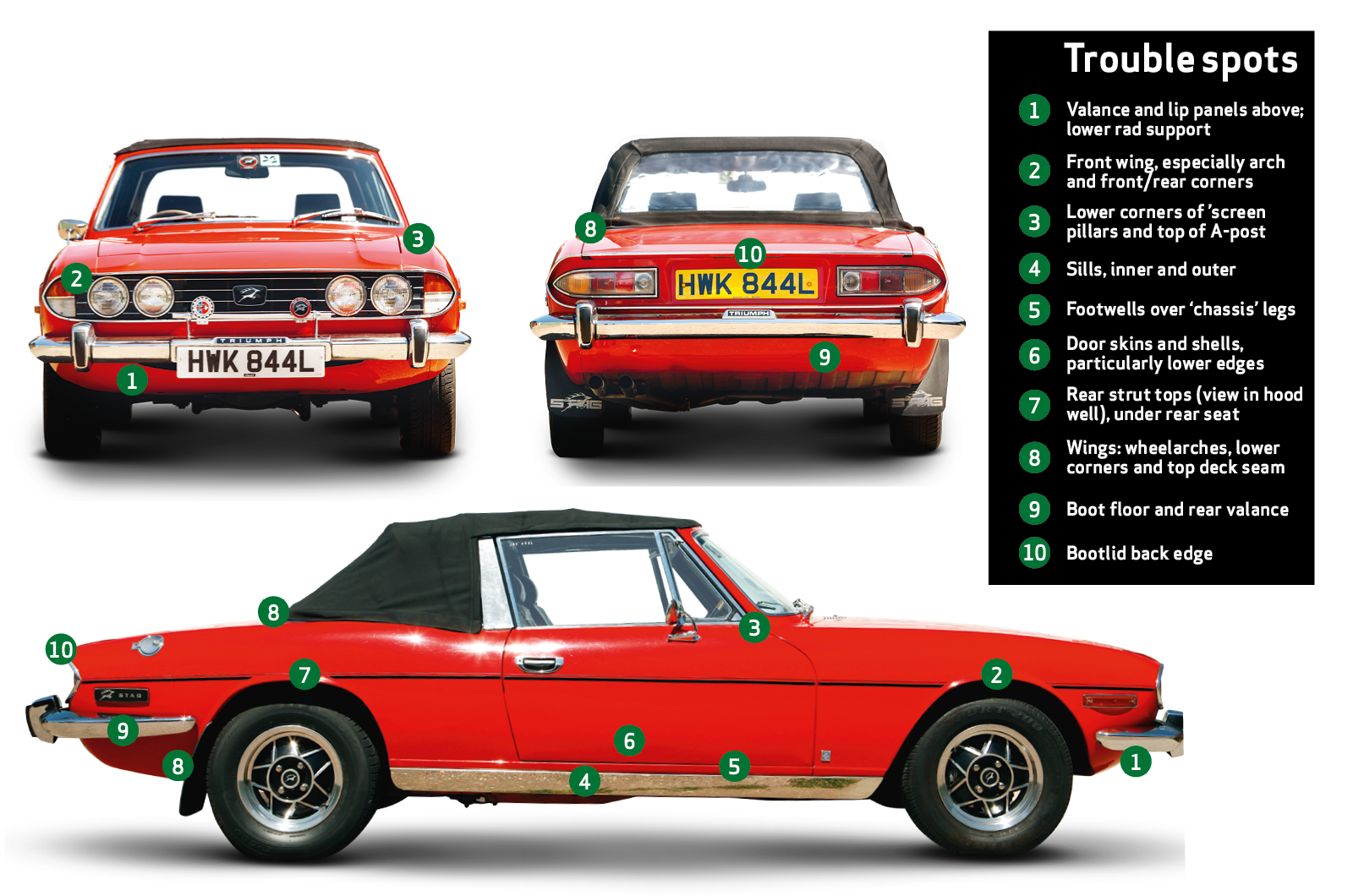 Classic & Sports Car – Buyer’s guide: Triumph Stag
