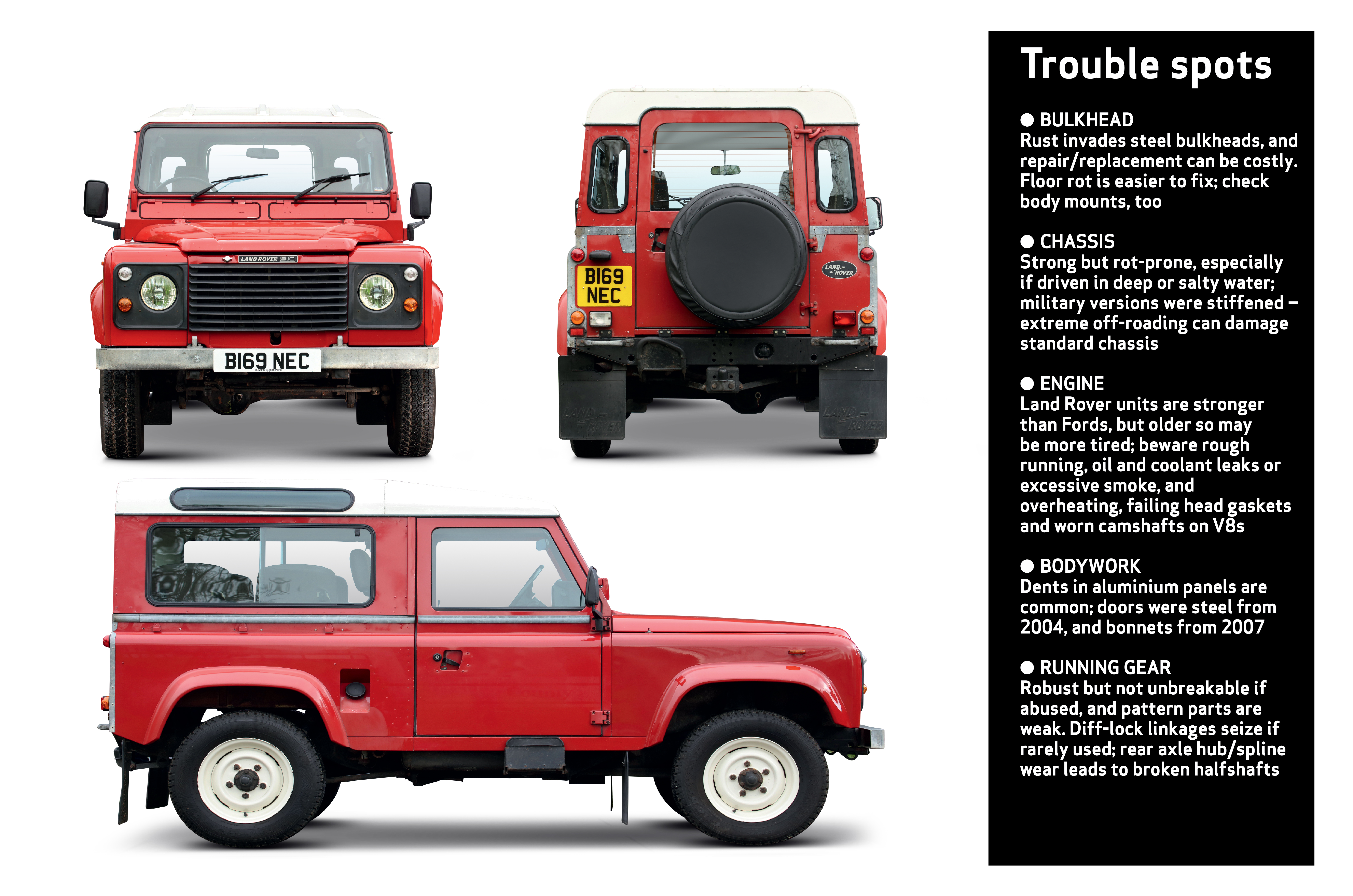 Classic & Sports Car – Land Rover 90, 110 and Defender buyer’s guide