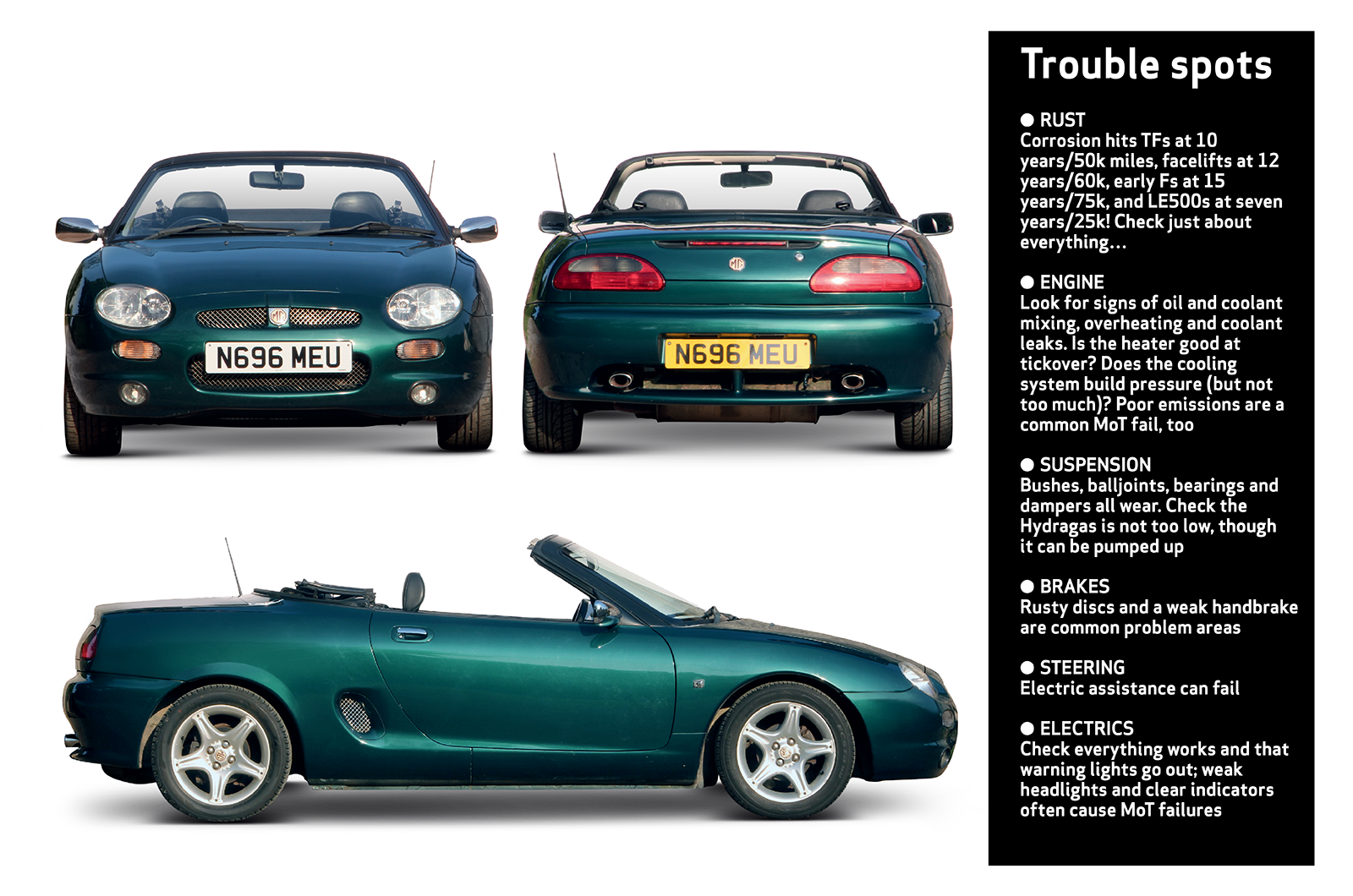Classic & Sports Car – Buyer’s guide: MGF