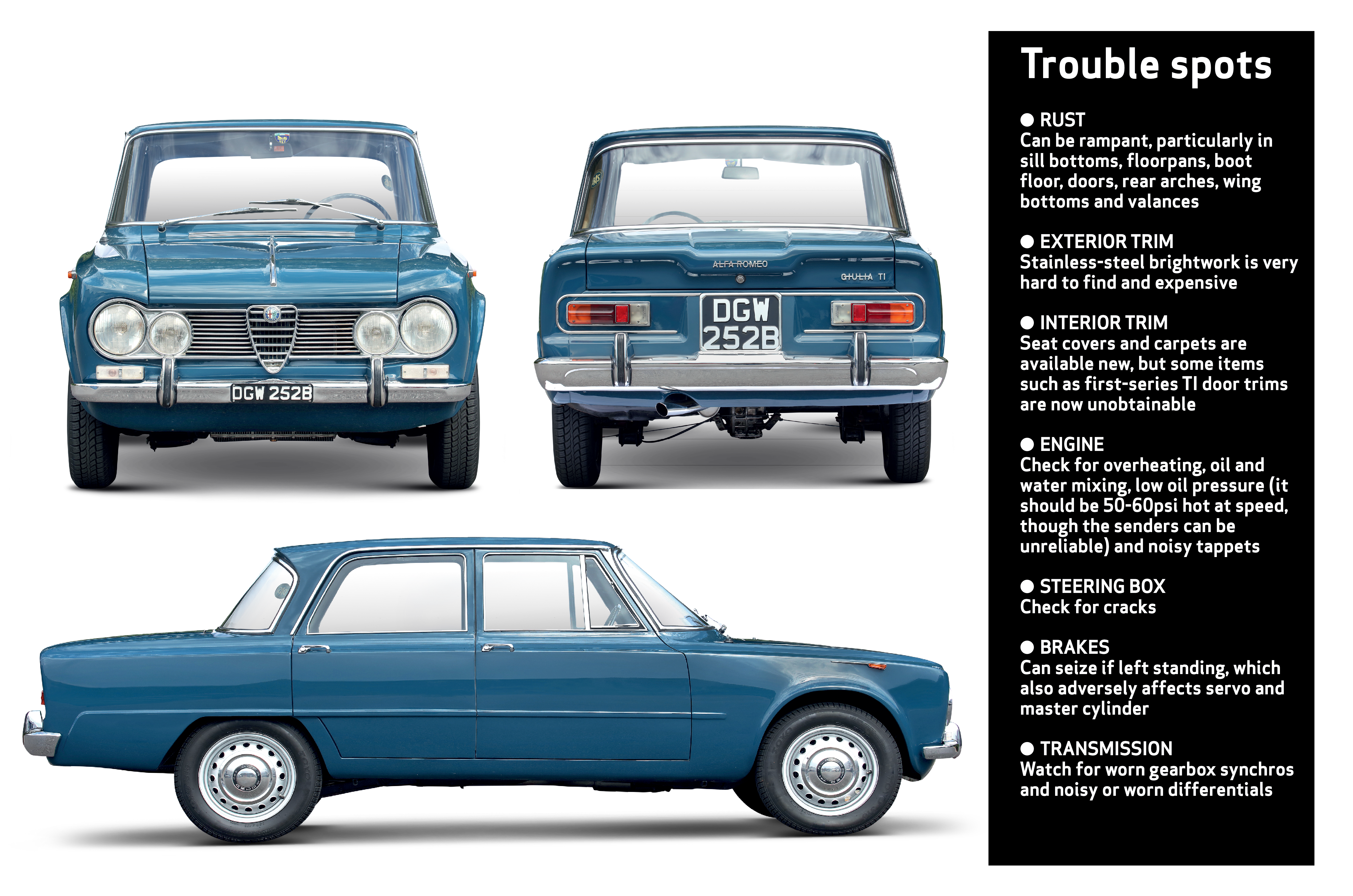 Classic & Sports Car – Buyer’s guide: Alfa Romeo Giulia