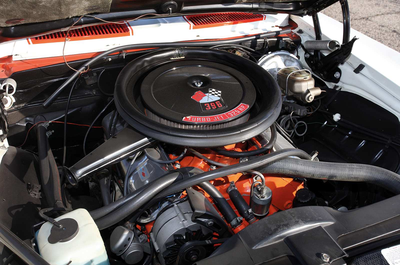 Classic & Sports Car – Muscle-car shoot-out: Chevrolet Camaro SS 396 Indy Pace Car vs Shelby GT500 Cobra Jet