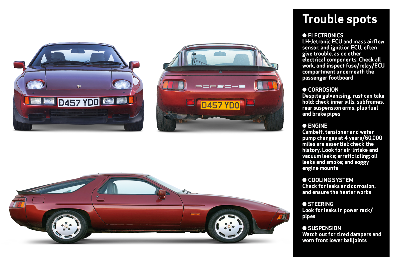 Classic & Sports Car – Buyer’s guide: Porsche 928