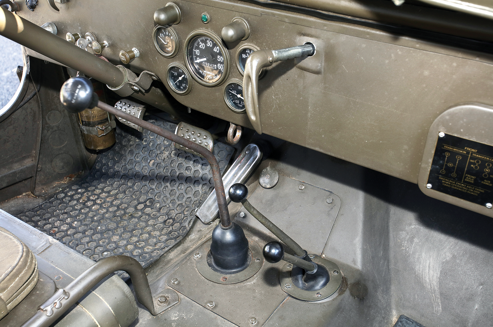 Classic & Sports Car – Buyer’s guide: Army Jeeps