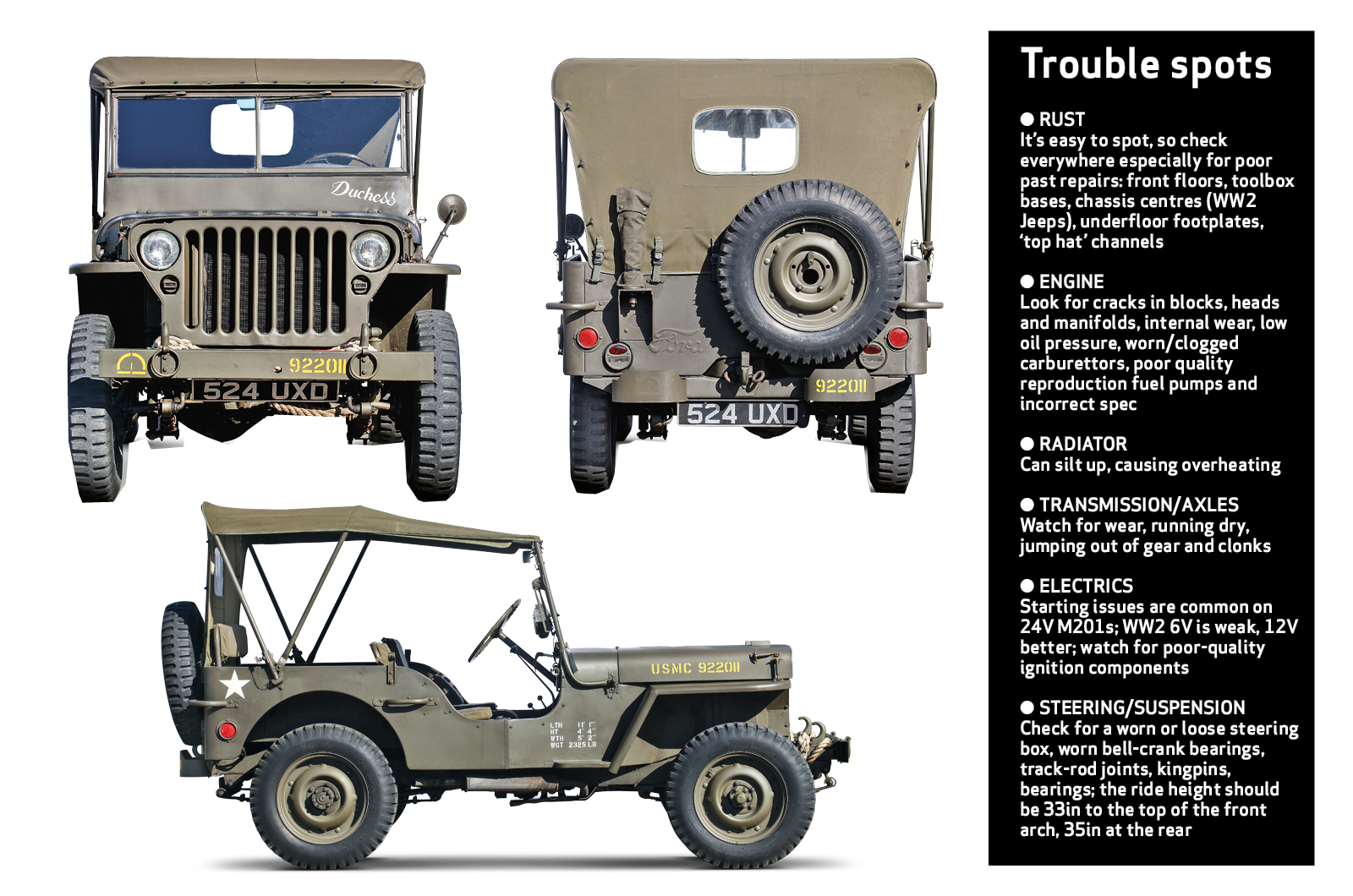 Classic & Sports Car – Buyer’s guide: Army Jeeps
