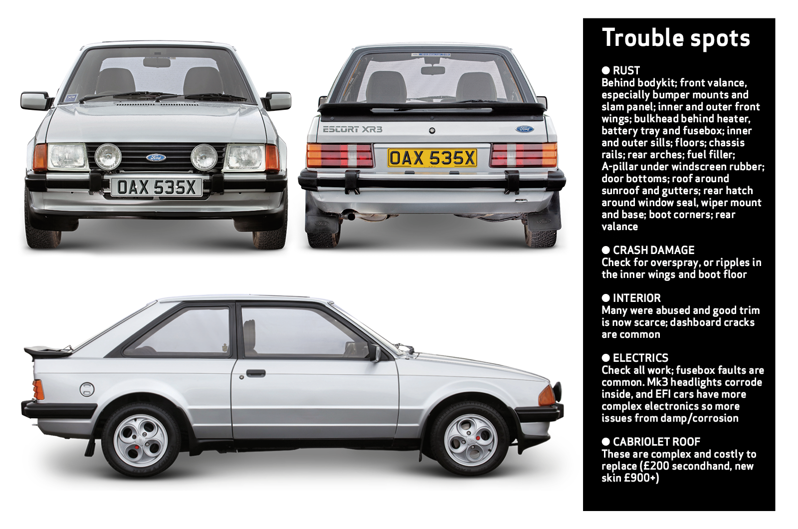 Classic & Sports Car – Buyer’s guide: Ford Escort XR3/XR3i