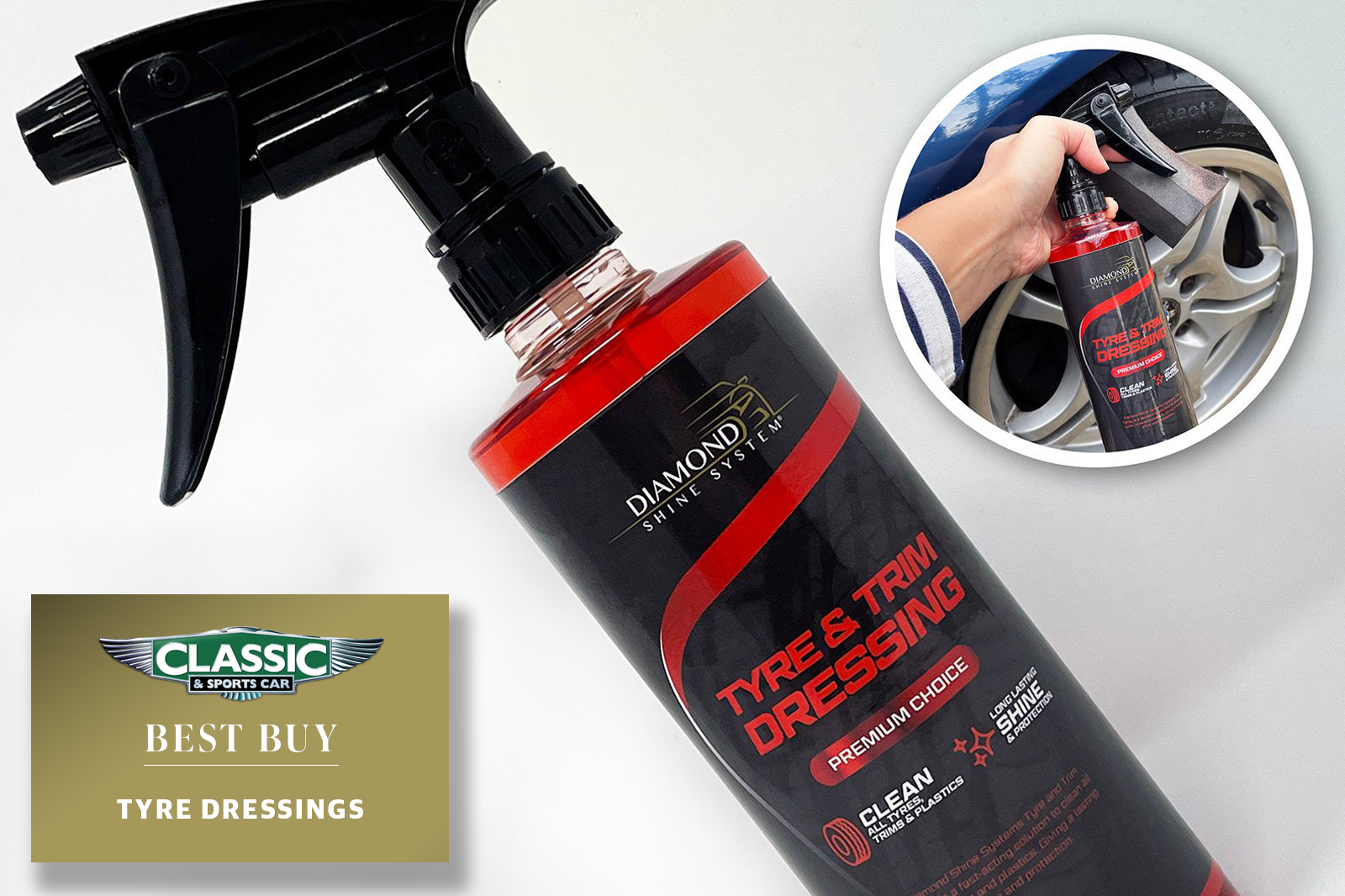 Classic & Sports Car - Best tyre dressings