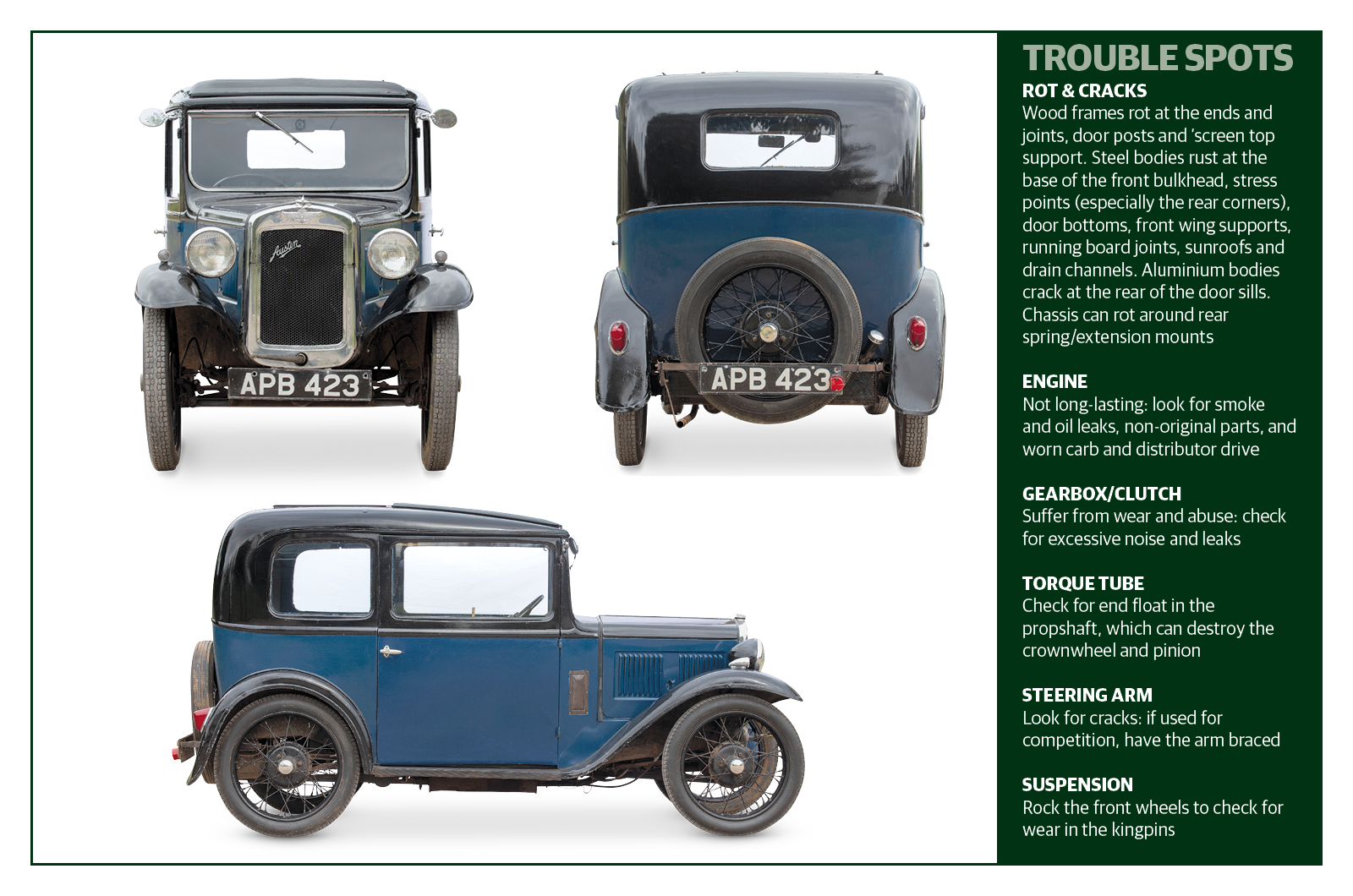 Classic & Sports Car – Buyer’s guide: Austin Seven
