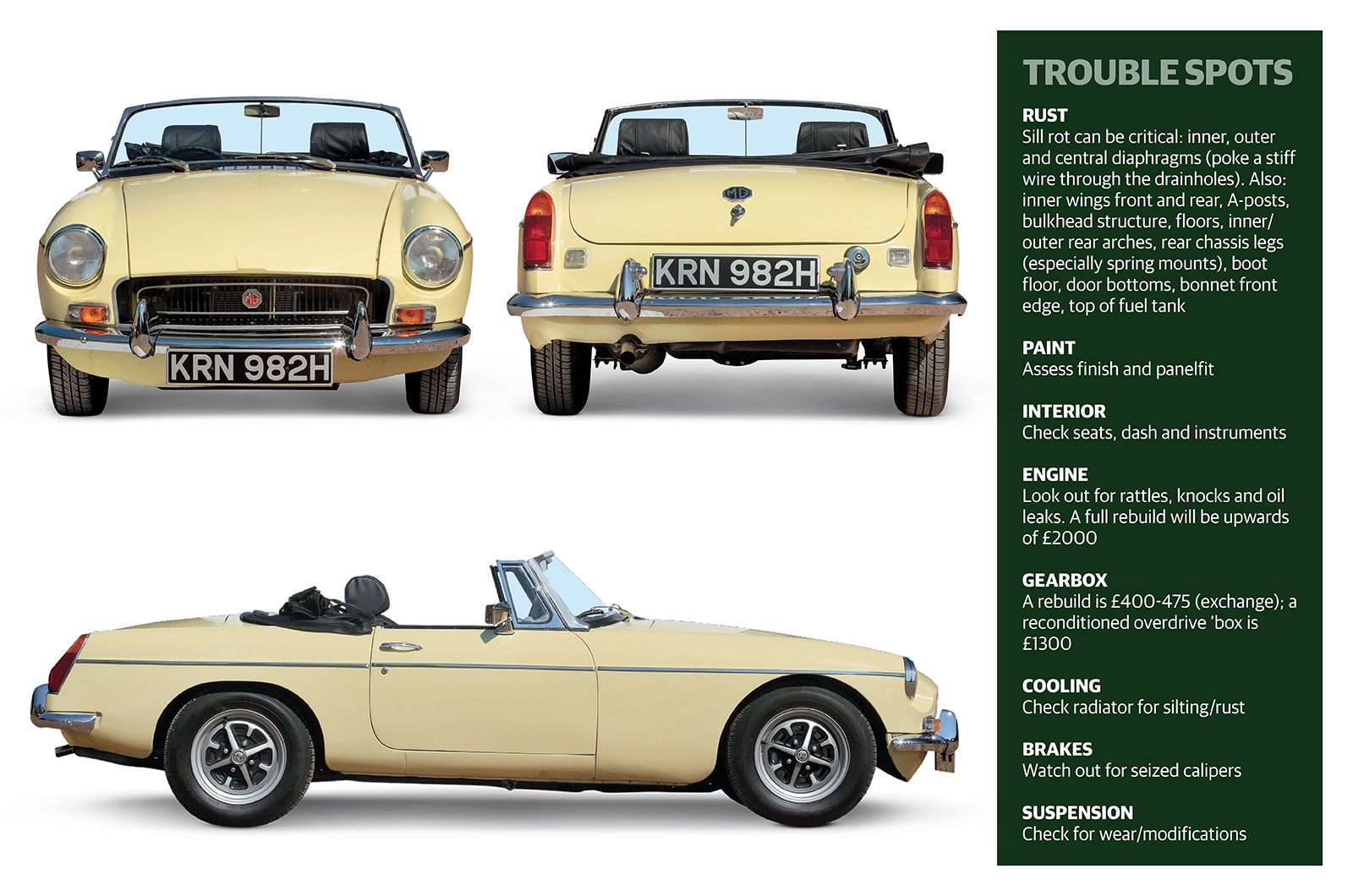 Classic & Sports Car – Buyer’s guide: MGB roadster