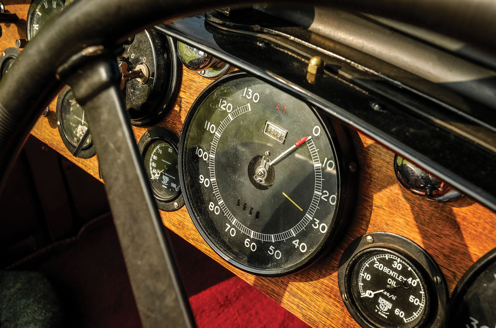 Classic & Sports Car – Bentley 8 Litre: Forrest Lycett’s record-breaker