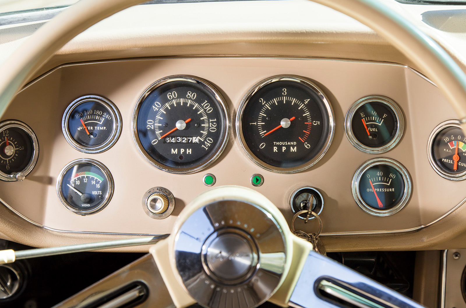 Classic & Sports Car – Studebaker Avanti: back to the future