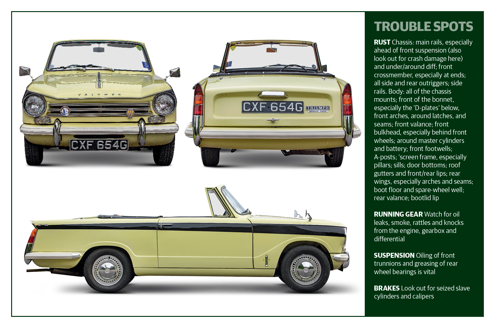 Classic & Sports Car – Buyer’s guide: Triumph Herald