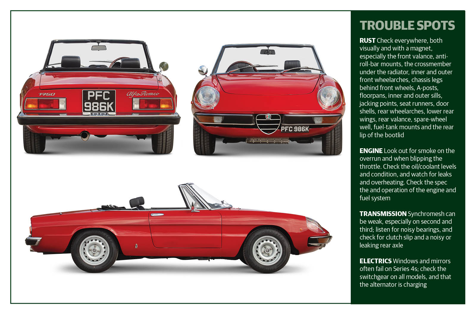 Classic & Sports Car – Buyer’s guide: Alfa Romeo Spider