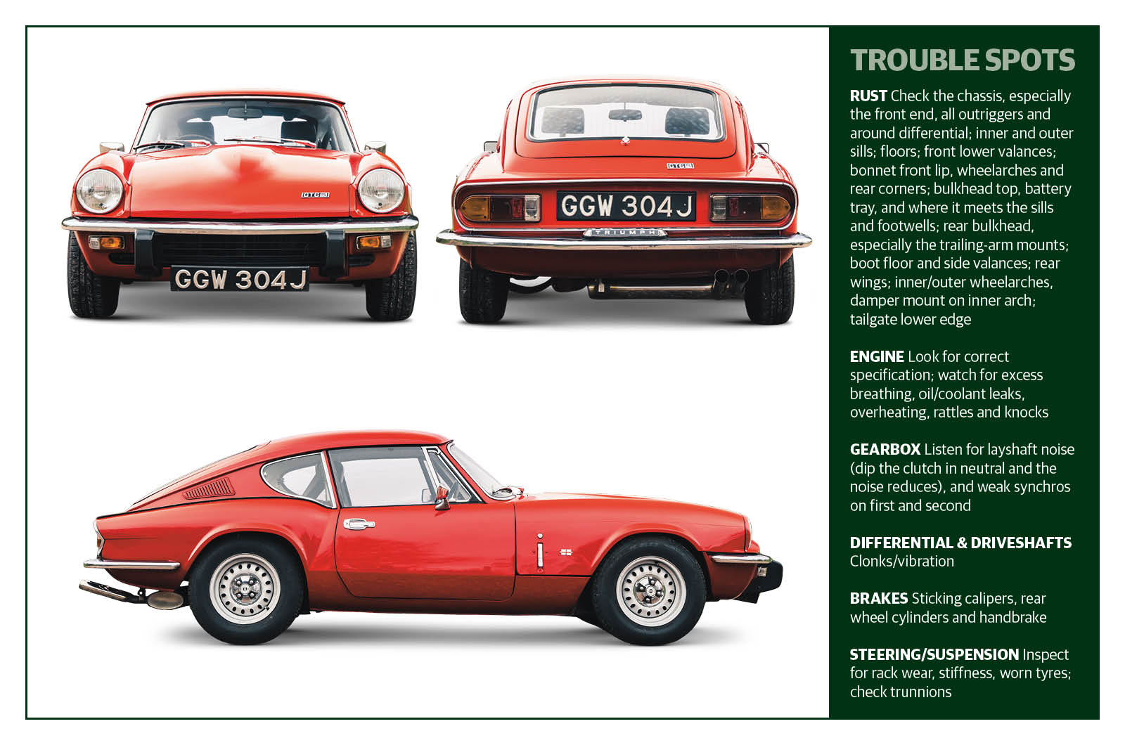 Classic & Sports Car – Buyer’s guide: Triumph GT6