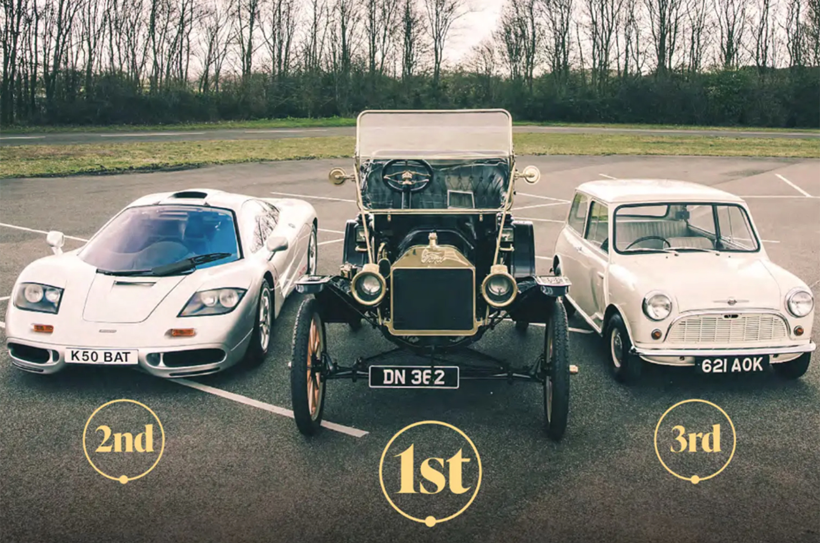 Classic & Sports Car – Ford Model T to McLaren F1: 20th-century trailblazers