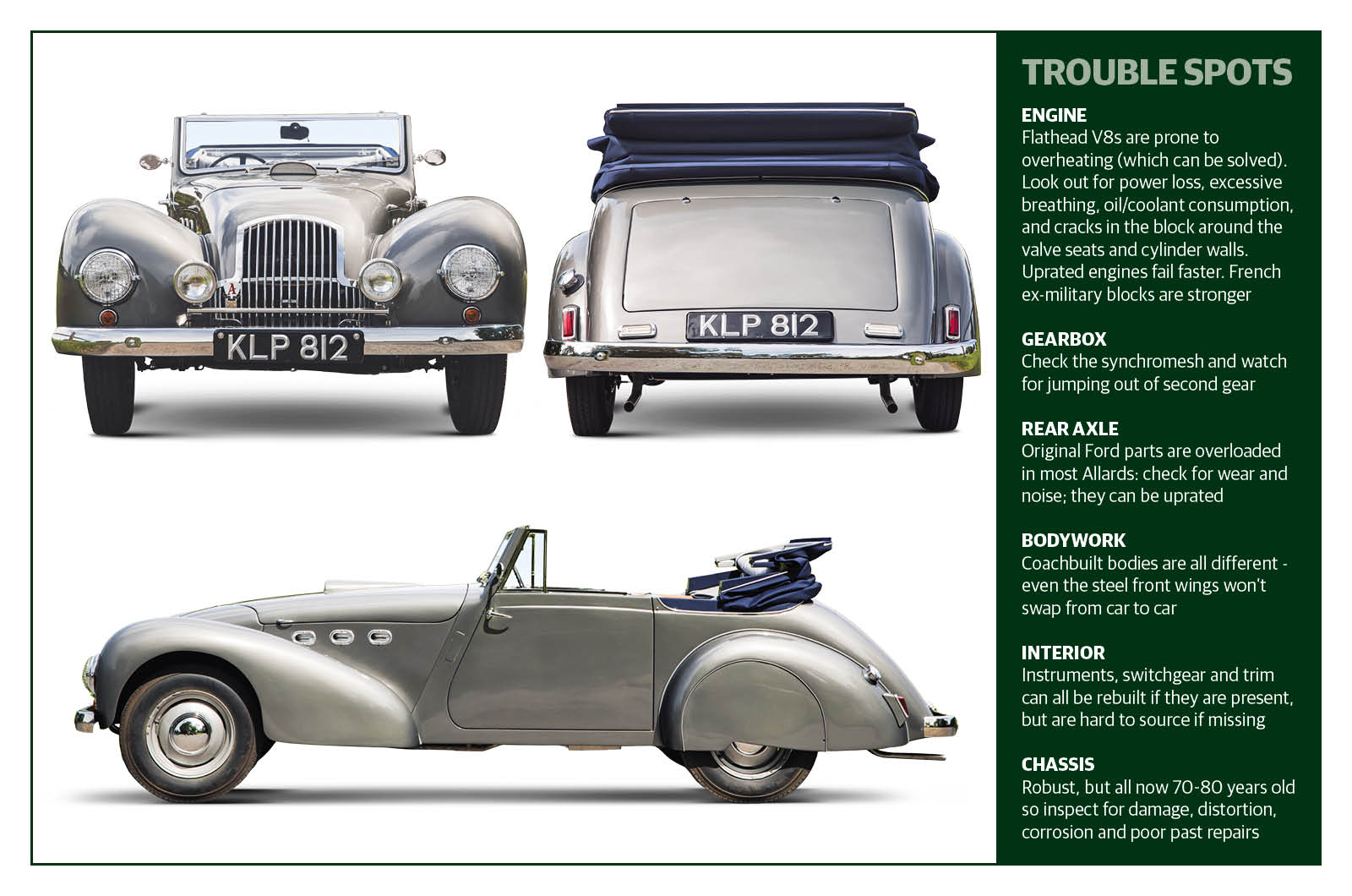 Classic & Sports Car – Buyer’s guide: Allard V8s