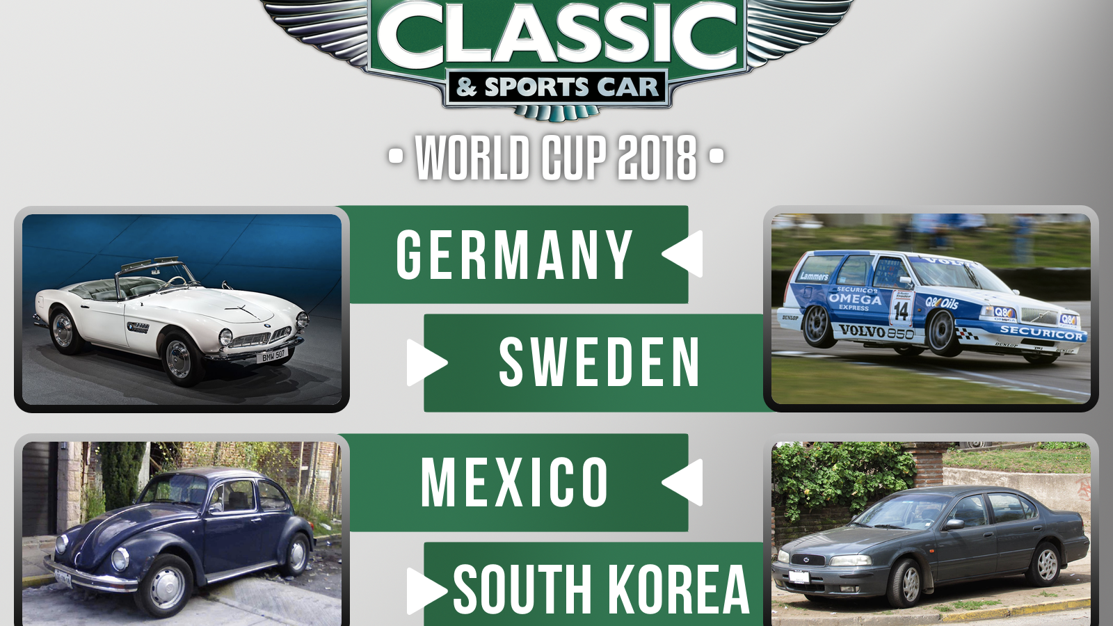 The World Cup of Classic Cars