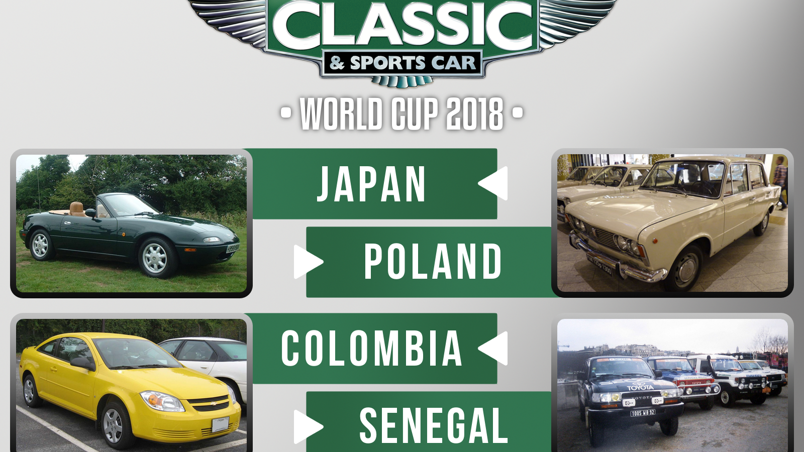 The World Cup of Classic Cars