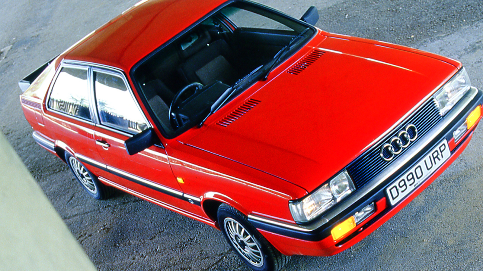 80s undervalued